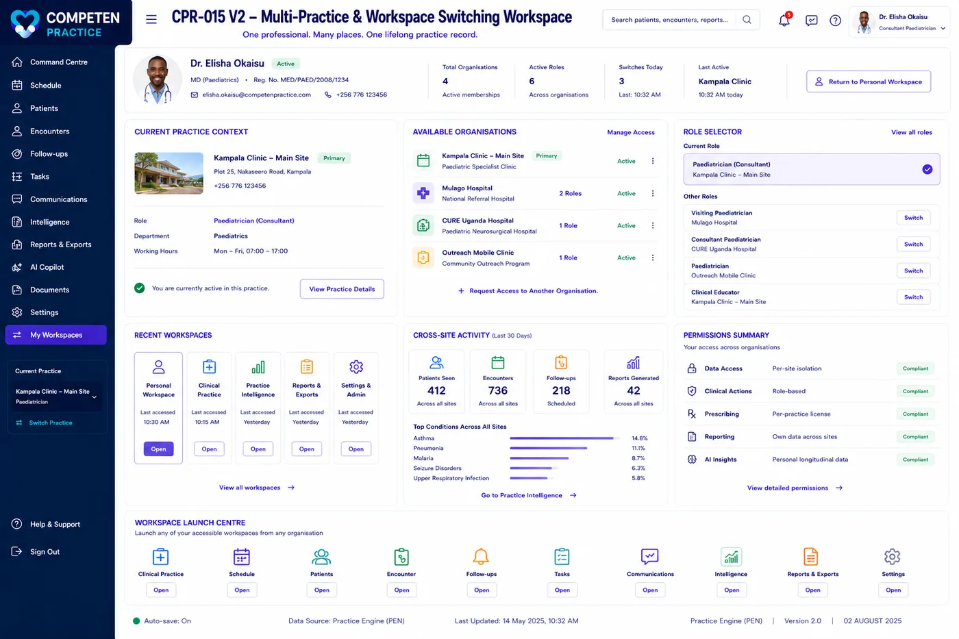 The multi-practice workspace switching screen showing current practice context, available organisations, a role selector and cross-site activity
